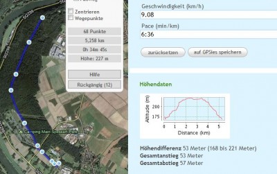 Laufstrecke